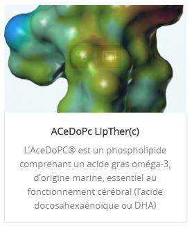 Représentation moléculaire et présentation de l’ACeDoPc LipTher.